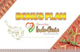 Indoceria bonus plan