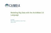 Modeling Big Data with the ArchiMate 3.0 Language