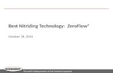 Gas Nitriding ZeroFlow(r) Webinar, Oct. 18, 2016