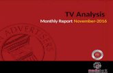 TV Advertising Analysis Monthly report - november 16