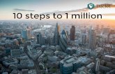 10 Steps to Crowdfunding $1 Million