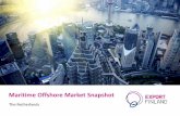 The Netherlands, Maritime and Offshore Market snapshot