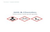 GHS & ChemGes - Overview and quick guide