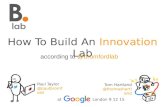 How To Build An Innovation Lab