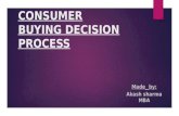 Consumer buying decision process