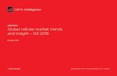 Global Cellular Market trends and insight Q3/2016