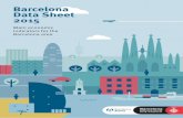 Barcelona Data Sheet 2015