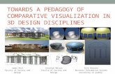 Towards a Pedagogy of Comparative Visualization in 3D Design Disciplines