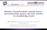 Model visualization made easy: Incremental query-driven views in modeling tools