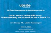 Data Center Cooling Efficiency: Understanding the Science of the 4 Delta T's