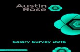salary survey 16