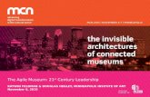 The Agile Museum: 21st Century Leadership