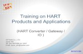 Hart Product by ICPDAS