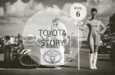 The Toyota Success Story Vaibhav Parakh