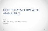 Redux data flow with angular 2