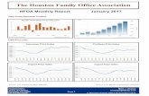 HFOA Economic Update | Jan 2017