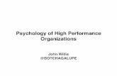 Psychology and High Performance Organizations
