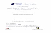 Robert Lorenzi Certificates (1)
