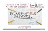 Relevance of the business model for startup success