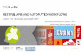Marcel Pruegel - RESTful APIs & Automated Workflows