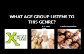 What age groups listen to this genre