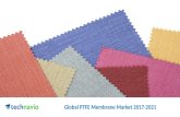 Global PTFE Membrane Market 2017 - 2021
