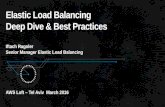 Elastic Load Balancing Deep Dive and Best Practices - Pop-up Loft Tel Aviv