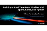 Building a Real-Time Data Pipeline with Spark, Kafka, and Python