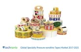 Global Specialty Pressure sensitive Tapes Market 2017 - 2021