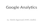 Google Analytics ( Digital Marketing ) Dashboard , Sessions, Technology