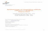 Epidemiology of Clostridium difficile infection in Belgium Report 2014