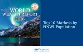 WWR 2016 - Top 10 Markets by HNWI Population
