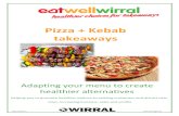 Pizza + Kebab takeaways