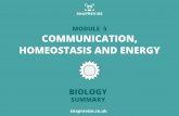 A-level OCR Biology Past Paper Summary: Communication, Homeostasis and Energy (Module 5)