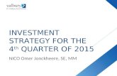 Investment Strategy For The 4th Quarter of 2015