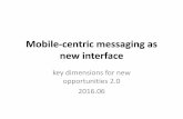 Mobile centric messaging as new interface 2.0 - Дима Мацкевич - #1 Chatbots and AI Hackathons Cup 2016 with ChatFuel and Dima Dumik