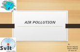 Air Pollution Environmental Instrumentation