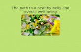 Springtime Digestive System Health & Overall Well-being