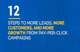 Jeffrey Poling Outlines PPC (Paid Traffic) Marketing Strategies