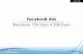 Facebook Ad Manager Intro