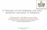 2. Structure of cell membrane & transmembrae movements of substances