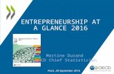 Key Findings from Entrepreneurship at a Glance 2016