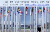 Top 10 economies best set up for trade by Secured Options