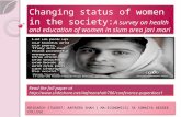 Changing status of women in the society