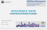 D4Science Data Infrastructure - Facilitator for a FAIR Data Management