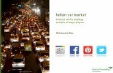 Social media analytics of India car market