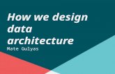 Big Data Universe - How we design architectures