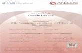 Certificato ITIL Foundation DLV