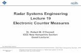 Radar 2009 a 19 electronic counter measures