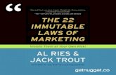 About 22 Immutable Laws of Marketing in 30 nuggets from Al Ries & Jack Trout